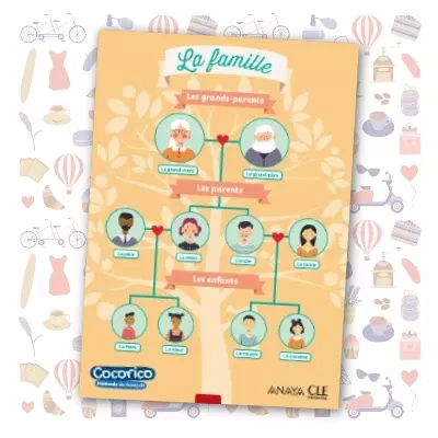 material-aula_cocorico